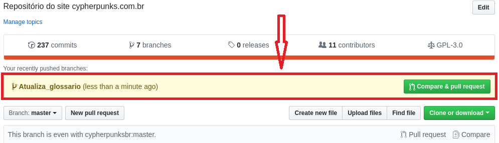 Mensagem de Pull Request no Github